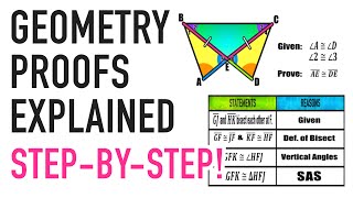 Geometry Proofs Explained Triangle Congruence [upl. by Aihpos]