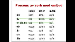 Presens av tyska verb med omljud [upl. by Alleuol691]