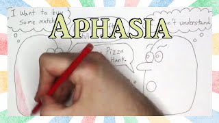 Aphasia  Broken Language  The Ways Your Brain Can Break [upl. by Dino]