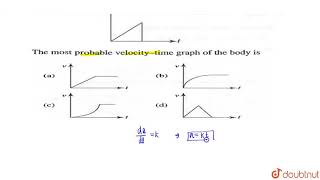 The acceleration time graph of a body is shown below the most probable velocity time graph of the [upl. by Caria]