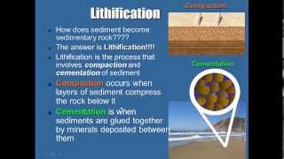 Rock Unit DAY 2 of 3 Notes [upl. by Enoch]