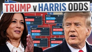 Prediction Markets Trend Toward Harris but Trump Remains Favored [upl. by Anitsahs]