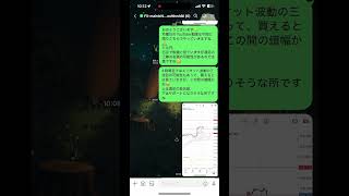 ドル円環境認識107〜fxtrading [upl. by Jamal]