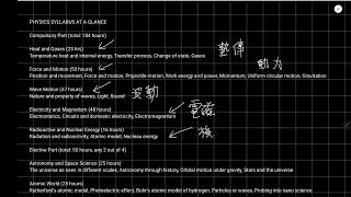 HKDSE Physics  Lesson 0  Syllabus General Introduction [upl. by Murdoch]