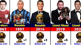 All Ballon dOr Winners 1956  2021 Lionel Messi Won 2021 Ballon dOr [upl. by Nuahsed]