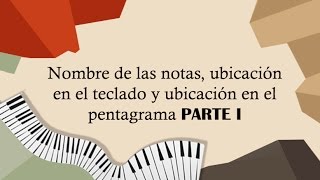 Notas musicales piano numeración de los dedos Parte 1 [upl. by Wiskind233]