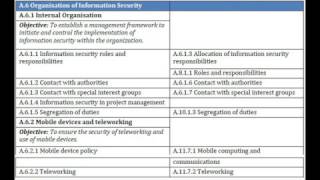 Difference of Controls between ISOIEC 270012013 amp ISOIEC 270012005 Part 1 [upl. by Ardra]