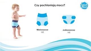 Czym różnią się wielorazowe i jednorazowe pieluchy do pływania [upl. by Assirim455]