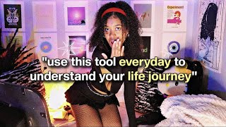 ASTROLOGY TRANSITS for Beginners Your Everyday Timing and Prediction Tool to Understand Your Life [upl. by Nnaynaffit923]