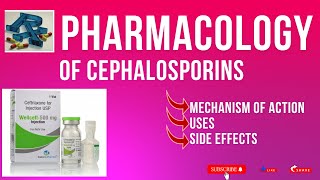 Cephalosporins Antibiotics Mechanism of Action Pharmacology Mnemonic Generations NCLEX pharmacy [upl. by Sewel394]