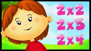 Apprendre les tables de multiplication [upl. by Parrnell421]