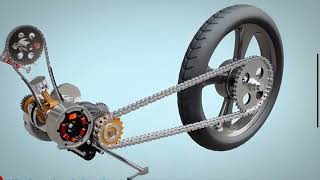 How Does Motorcycle Engine Work  Animation [upl. by Vivle145]