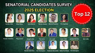 TOP 12 LATEST SENATORIAL CANDIDATES SURVEY FOR 2025 ELECTION [upl. by Akimad]