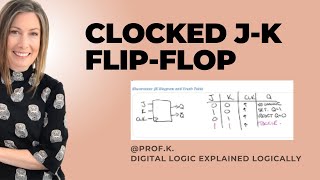 Clocked JK Flip Flop [upl. by Eimmaj]