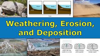 Weathering Erosion and Deposition Overview [upl. by Farhsa]