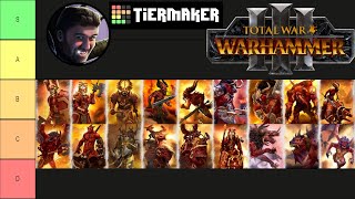 Khorne Unit Roster Tier List [upl. by Adlitam]