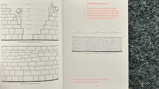 Cyclopean constructions  Drystone walls [upl. by Eadie]