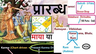 Mahabharat Ramayan  Prarabdha aur Maya [upl. by Aivan]