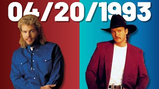 Thirty Years Ago A Tale of Two Debuts Toby Keith vs Tim McGraw [upl. by Dunson891]