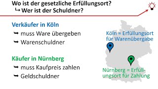 Der Erfüllungsort bei Lieferung und Zahlung [upl. by Yort150]