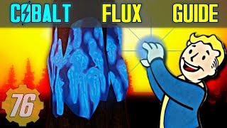 COBALT FLUX Locations Guide  Fallout 76 [upl. by Lekram]