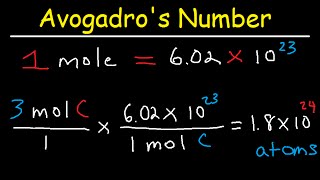 Avogadros Number The Mole Grams Atoms Molar Mass Calculations  Introduction [upl. by Edecrem]