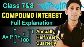 Compound Interest  CI  Annually  Half Yearly  Quarterly  Formula of compound interest [upl. by Corsetti]