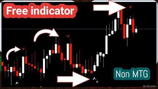 mt4 free download indicator  non mtg indicator binary trading indicator [upl. by Ahsinuq951]