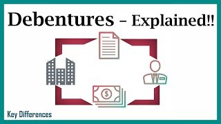 What are Debentures Types of Debentures [upl. by Annorah]