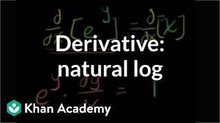 Derivative of natural logarithm  Taking derivatives  Differential Calculus  Khan Academy [upl. by Chandless]