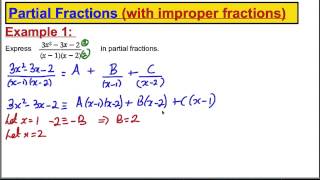 Core 4 Maths ALevel Edexcel  Partial Fractions 6 [upl. by Ru929]