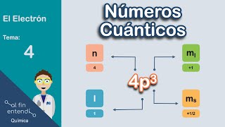 ¿CÓMO calcular los números cuánticos [upl. by Hamel]