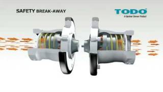 TODO Safety BreakAway Coupling [upl. by Neelyaj196]