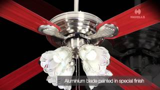 Havells Under light Fan Maestro Teaser [upl. by Ahsieki608]