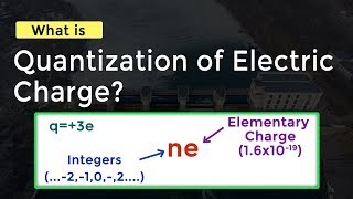 What is Quantization of Electric Charge  Static Electricity Fundamentals  Physics Concepts [upl. by Oak]