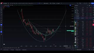 Big Picture Uranium Update May8 [upl. by Hubble]