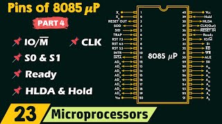 Pin Diagram of 8085 Microprocessor 𝜇P  Part 4 [upl. by Ihdin]