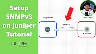 Setup SNMPv3 on Juniper and verify it WORKS with Junos Space [upl. by Sheelagh]