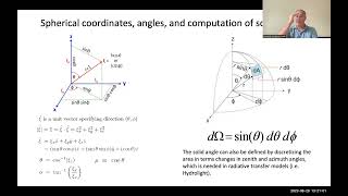 Lecture 14 Light and radiometry [upl. by Lucier]