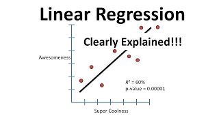 Linear Regression Clearly Explained [upl. by Ellebanna859]