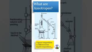 What is an Azeotropic Mixture 11th12thcbsestateboard [upl. by Elleval]