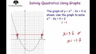 Solving Quadratic Equations Graphically  Corbettmaths [upl. by Haynes]