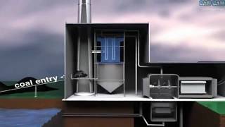 How does coal fired in power plant  Working animation of coal fired [upl. by Suehtomit]