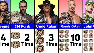 Every WWE Champion  Ranked By Number Of Reigns [upl. by Eveline]