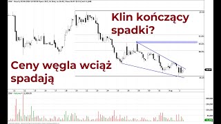 JSW 02082024 r – 100s z Piotrem Neidek [upl. by Anoy230]