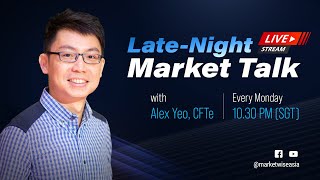 LateNight Market Talk with Alex 16 Sep [upl. by Beasley]