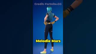 Upcoming UNRELEASED Fortnite Skins 🔥 [upl. by Akilaz]