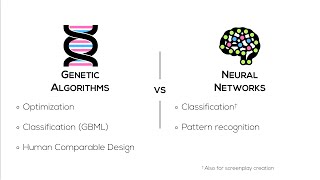 Genetic Algorithms  Jeremy Fisher [upl. by Ailama682]