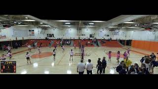 Carey High School vs Bethpage High School Womens JV Volleyball [upl. by Daye]