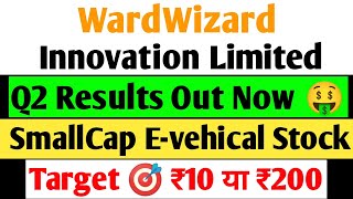 WardWizard innovation Q2 Results 2025  WardWizard Results today WardWizard share latest news [upl. by Onnem]